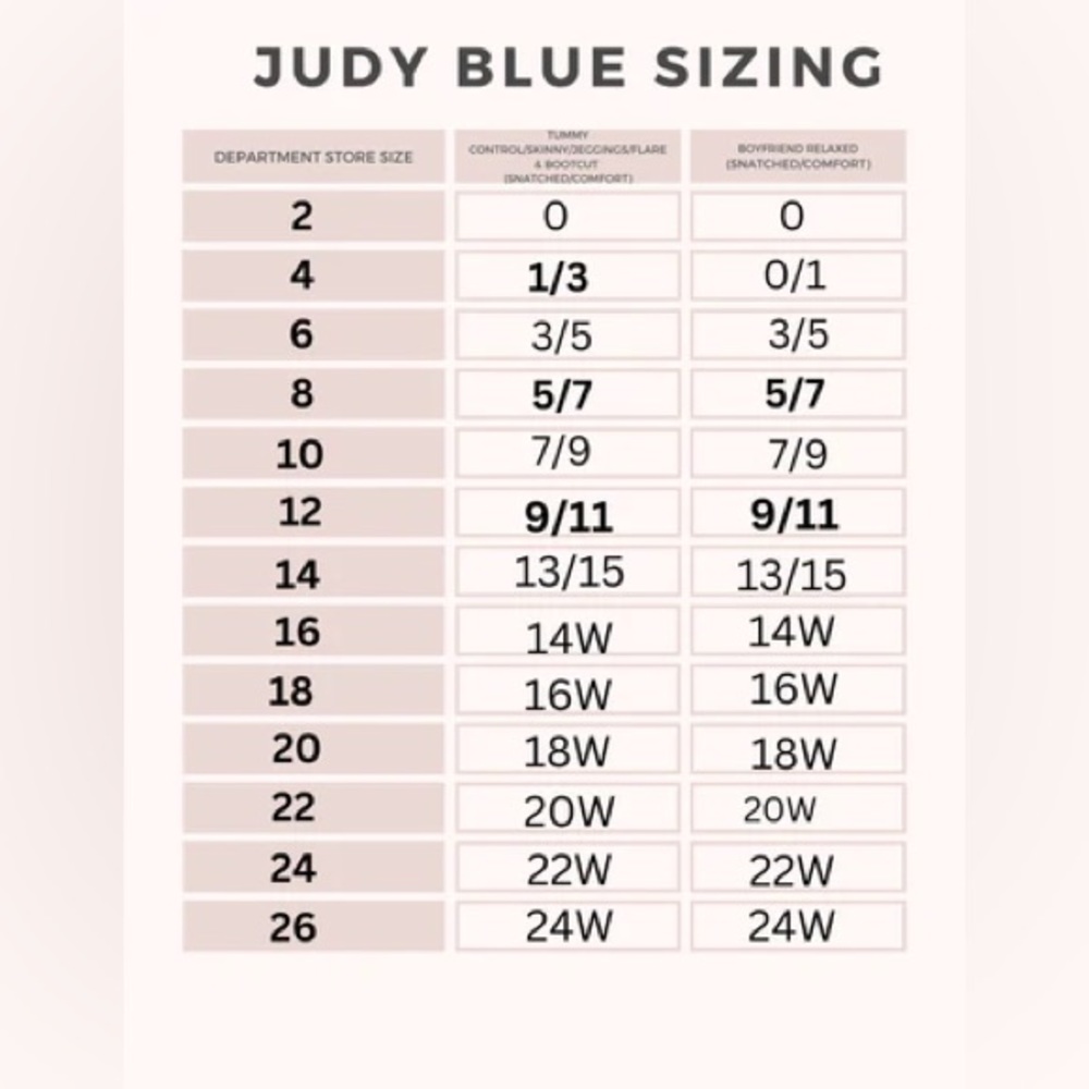 JUDY BLUE High Rise Button Fly Bootcut - Picture 5 of 5